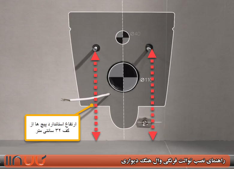 ارتفاع پیچ های وال هنگ